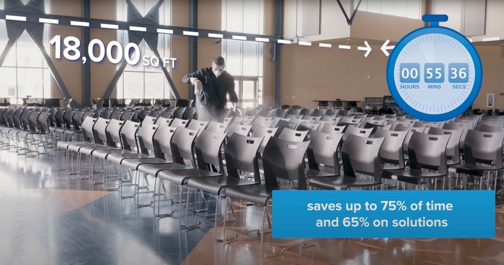 tecnologia de nebulización